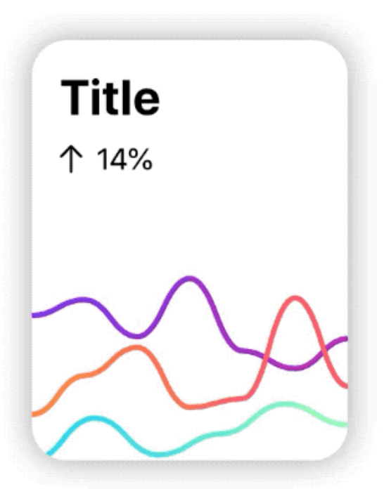 line chart in swiftui