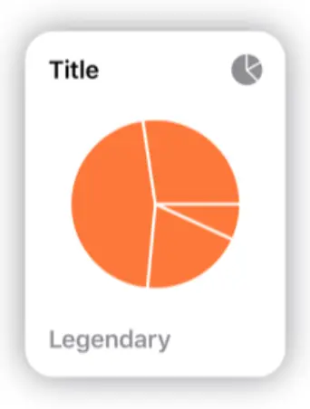 pie Charts In SwiftUI